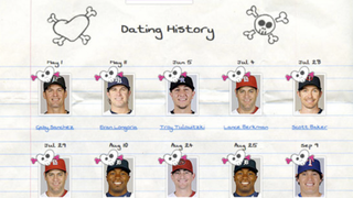 Meet the Woman Behind the Controversial 'Baseball Boyfriend' App